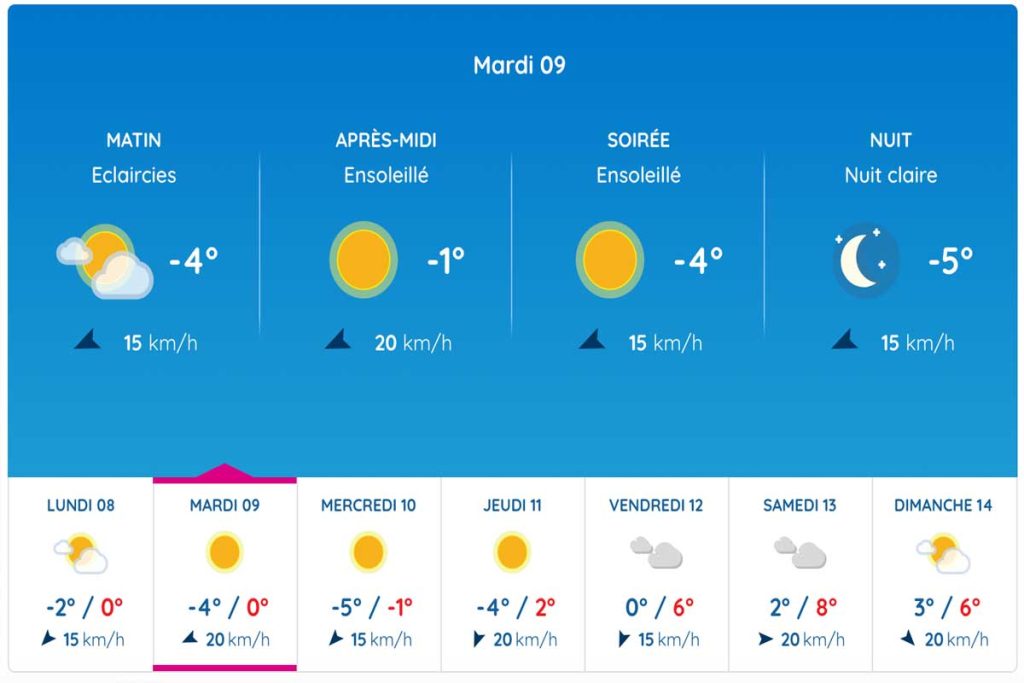 meteo picardie