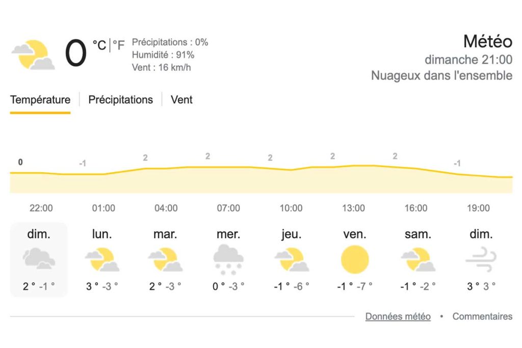 meteo picardie janvier