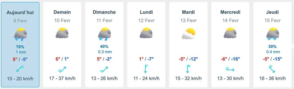 meteo picardie fevrier 2024