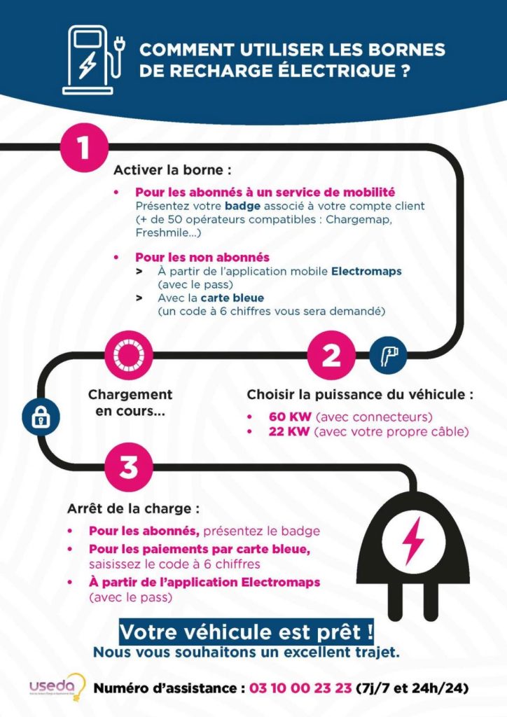 bornes recharge electrique saint quentin manuel