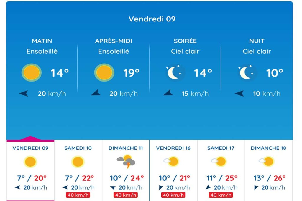 meteo picardie 8mai 2025