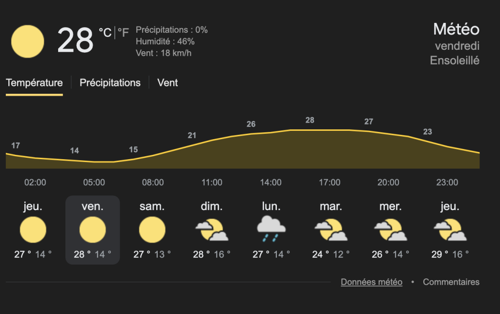 meteo picardie 11 juillet 2025