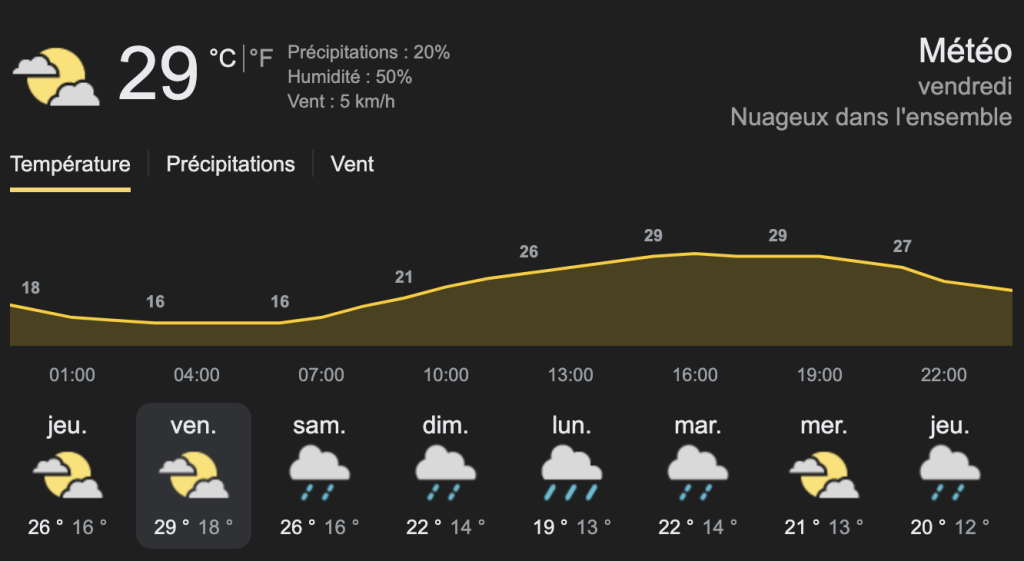 meteo picardie we 18juillet2025